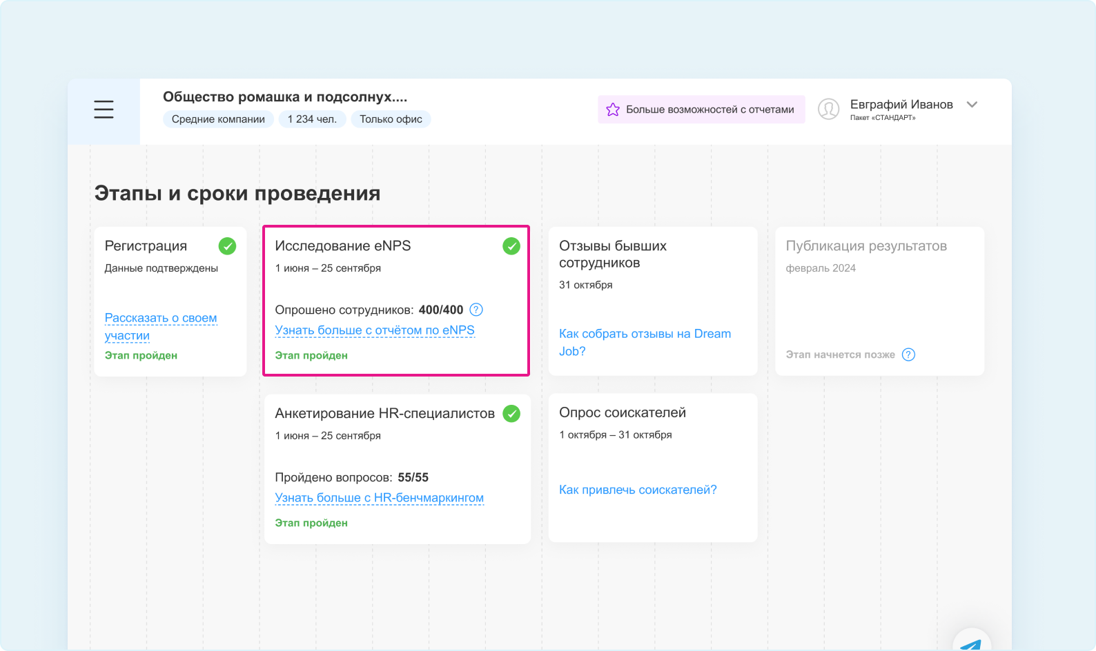 Прохождение этапа «Исследование eNPS» и результаты | Исследование eNPS |  Сообщество поддержки | hh.ru